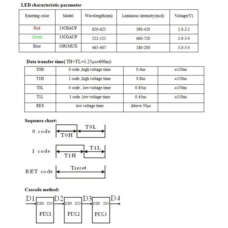 100 шт. WS2812B RGB светодиодный чип 5050SMD белый PCB WS2812 индивидуально адресуемый пикселей