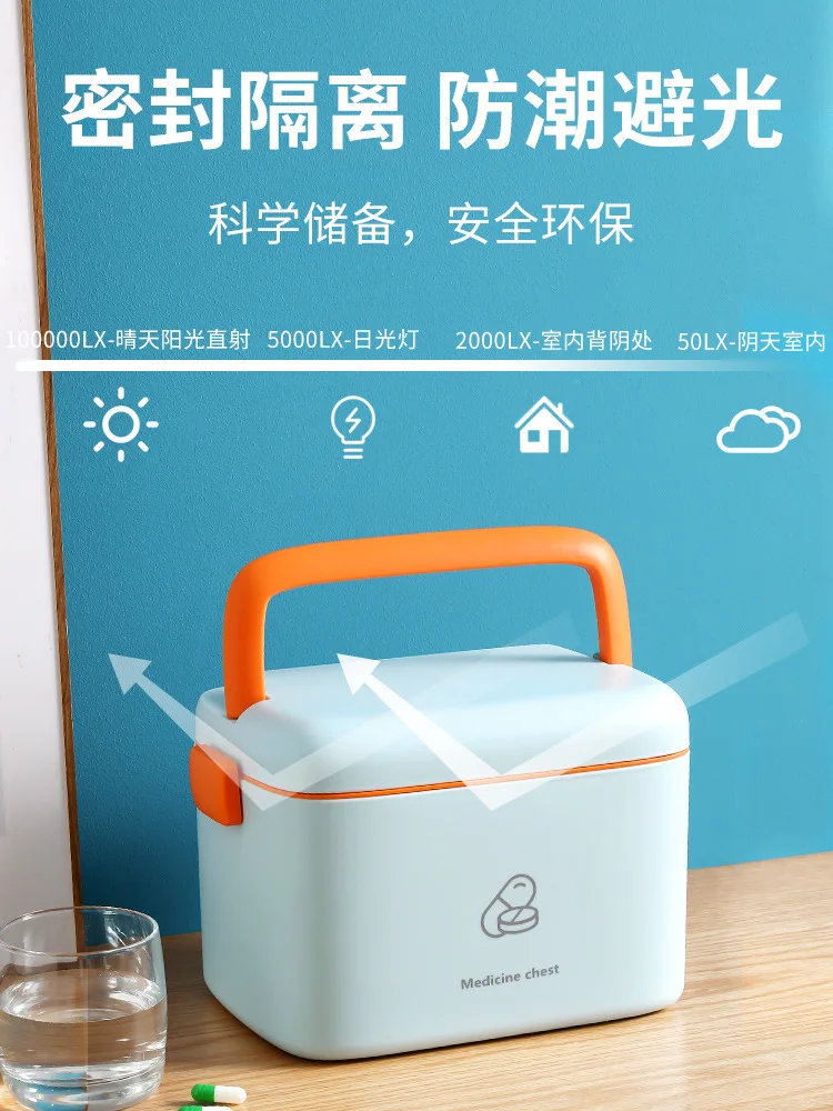 Пластиковый ящик для хранения лекарств складной органайзер большой емкости