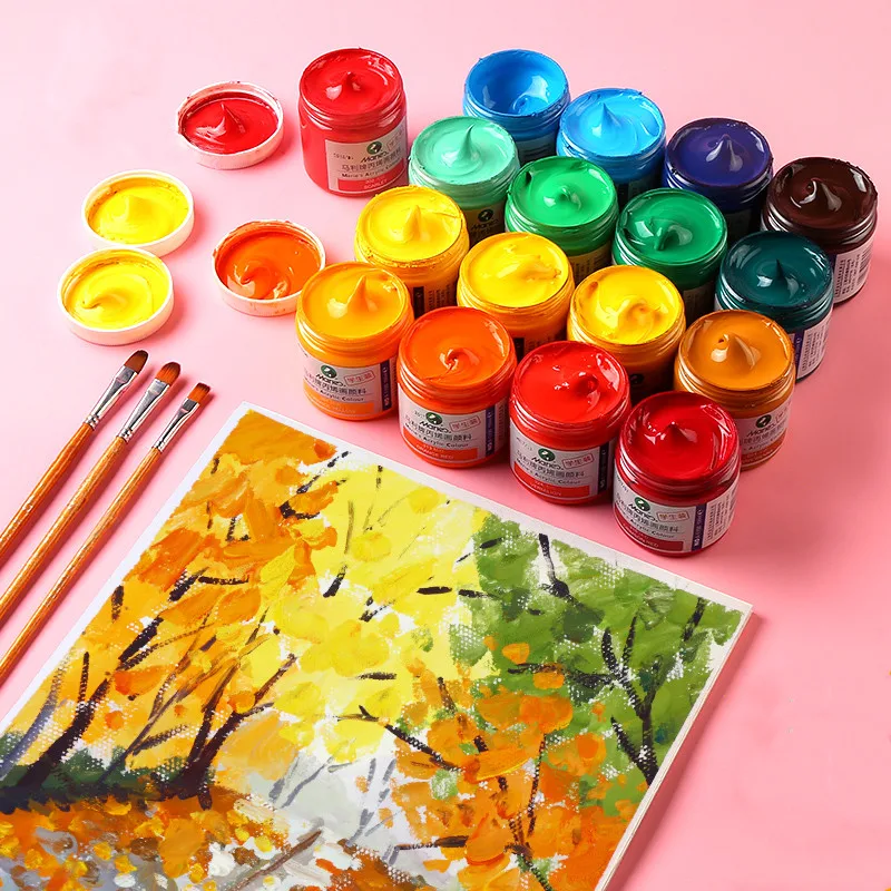 Акриловая трафаретная печать на водной основе чернила для трафарета подходящие