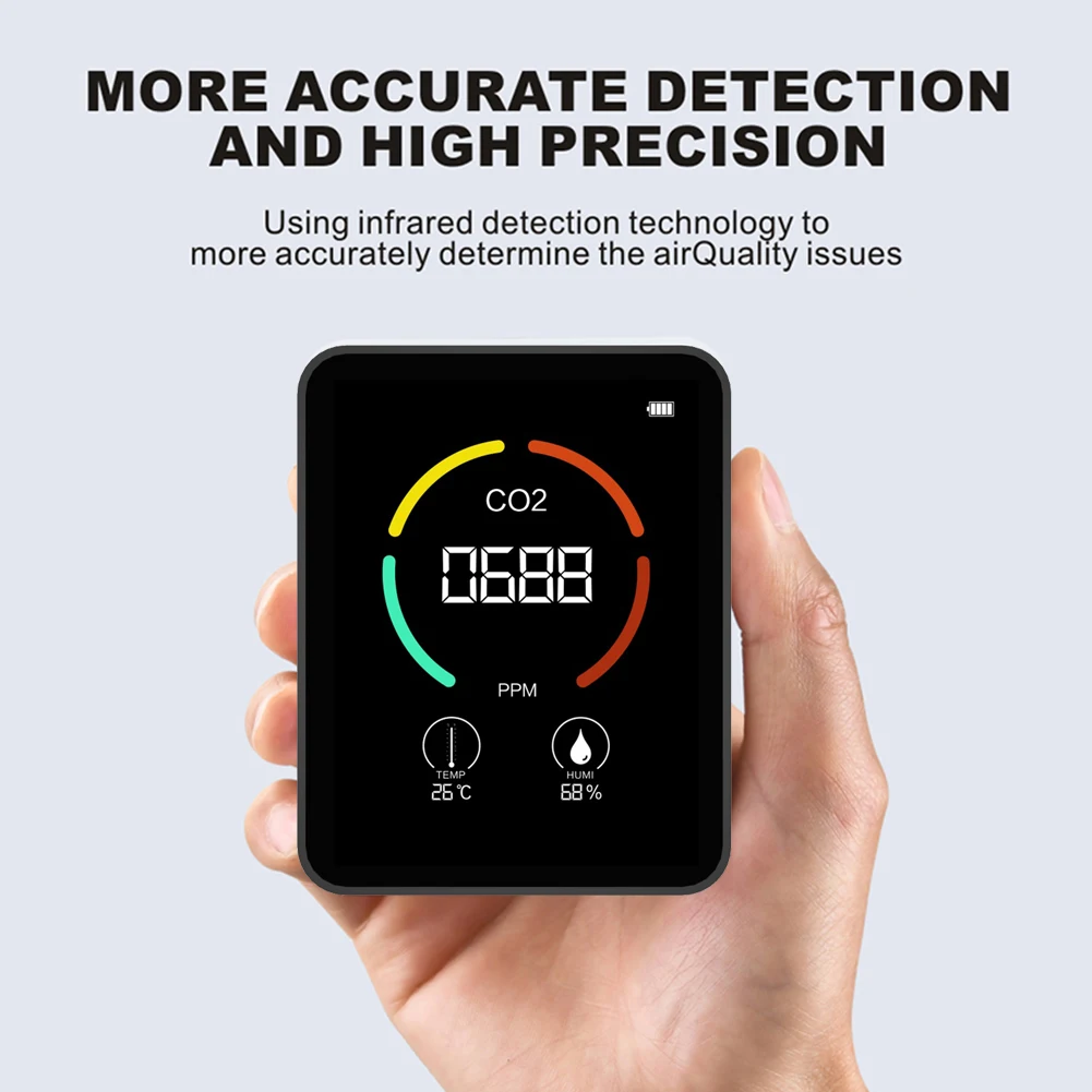 

Air Monitor CO2 Carbon Dioxide Detector Greenhouse Warehouse Air Quality Temperature Humidity Monitor Fast Measurement Meter