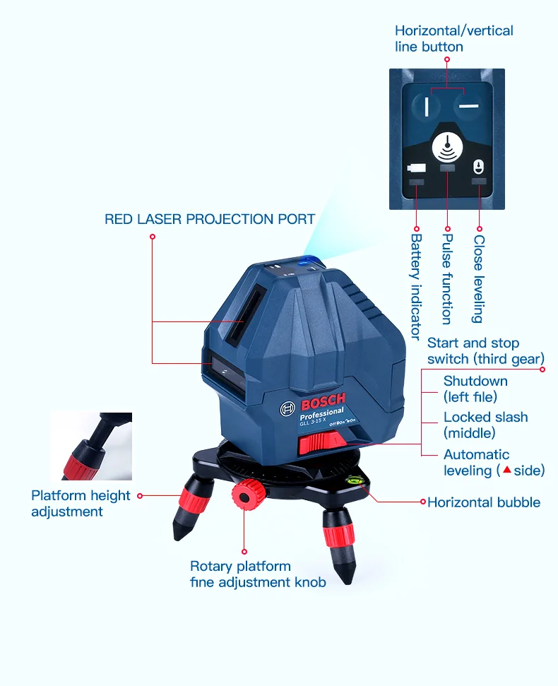 Bosch GLL5-50X/GLL3-15X Лазерная Маркировочная Техника инфракрасный маркировочный инструмент 5 линия 3 линия 1 заказ