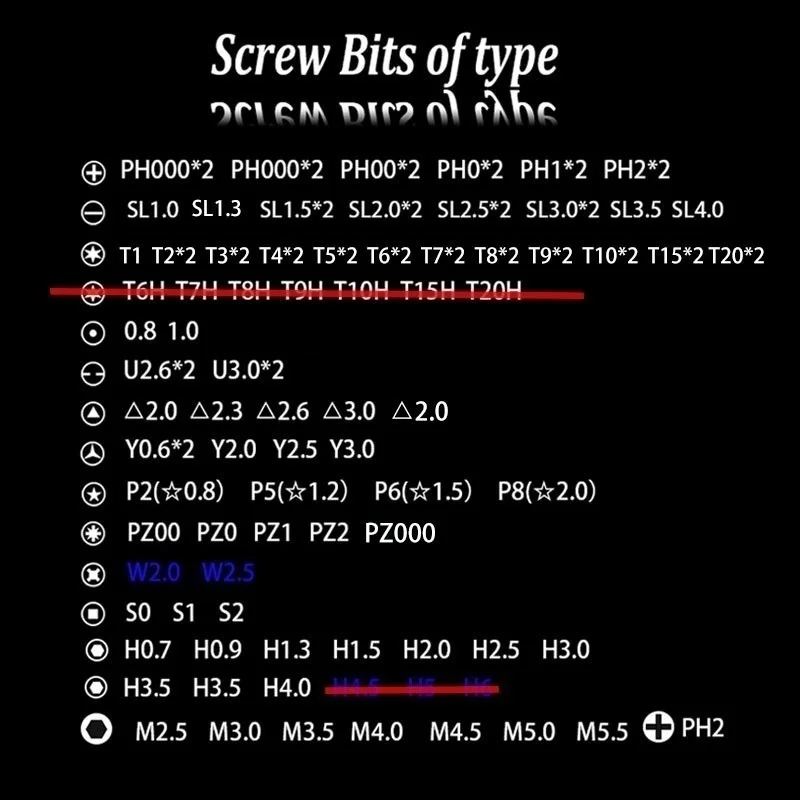 

110/45/32PCS Screwdriver Set Multi-function Computer PC Mobile Phone Cellphone Digital Electronic Device Repair Home Tools Bit