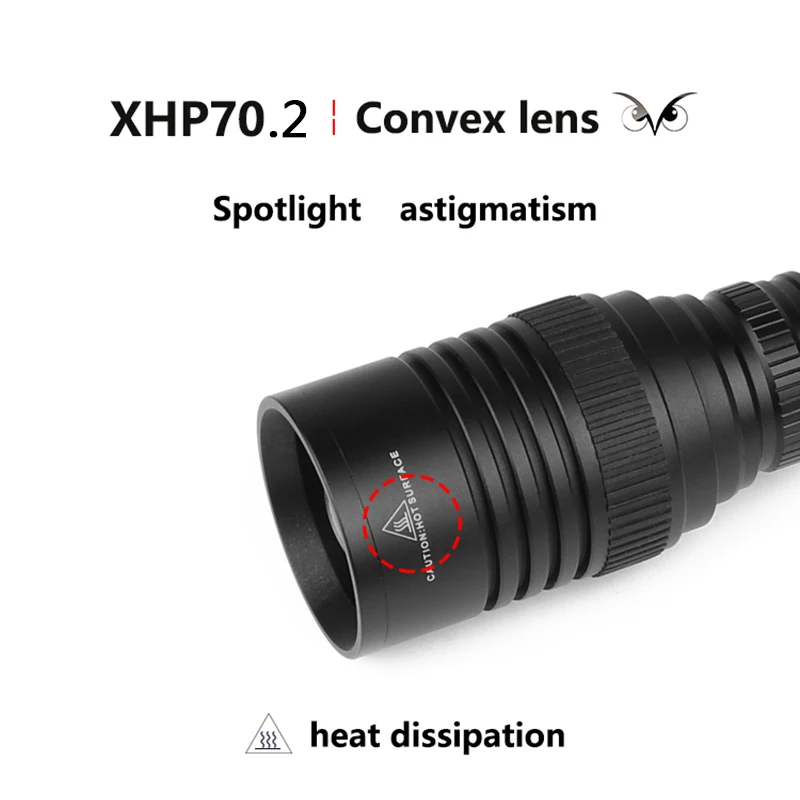 Оригинальный CREE XHP70.2 32w Мощный тактический светодиодный фонарик с зумом