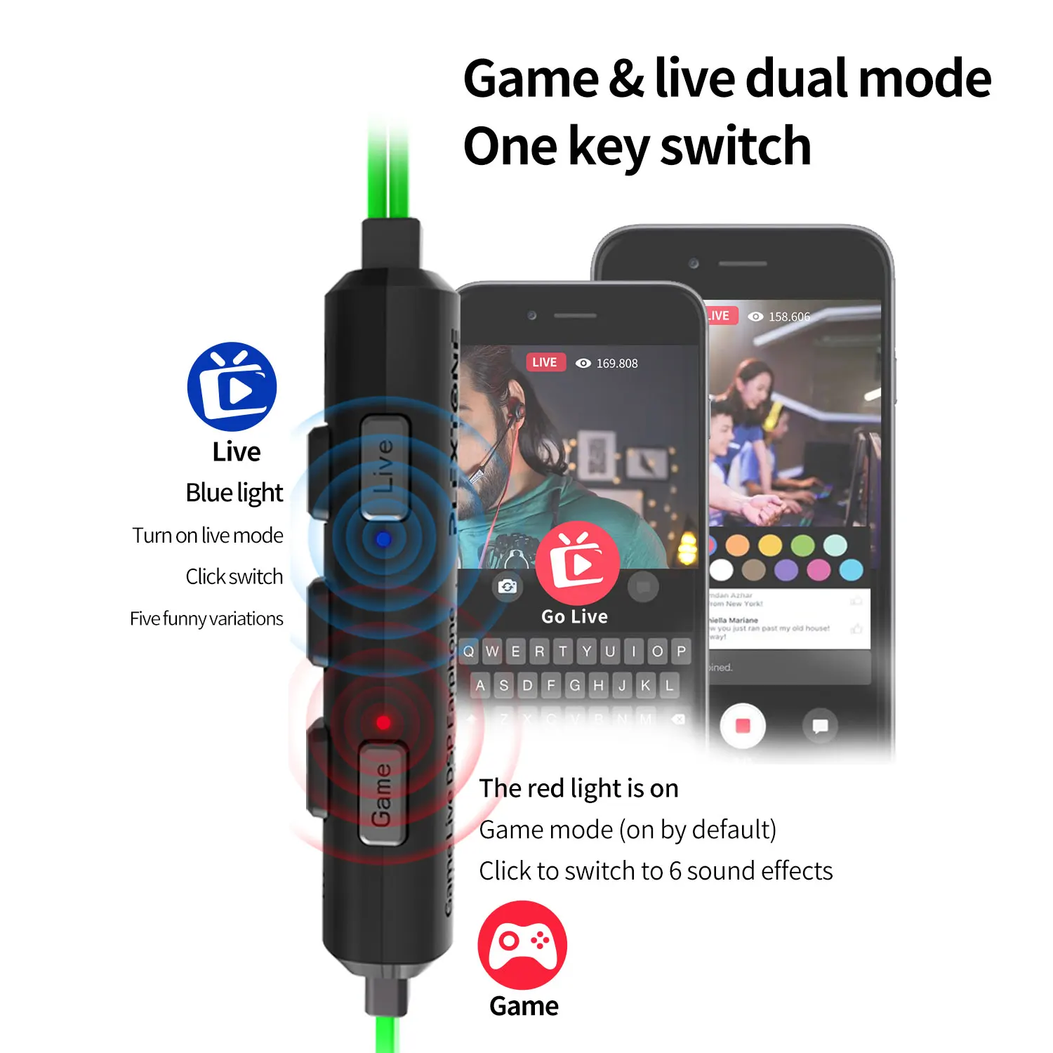 Игровая гарнитура PLEXTONE G30 Type-C наушники-вкладыши с супер басами и съемным длинным