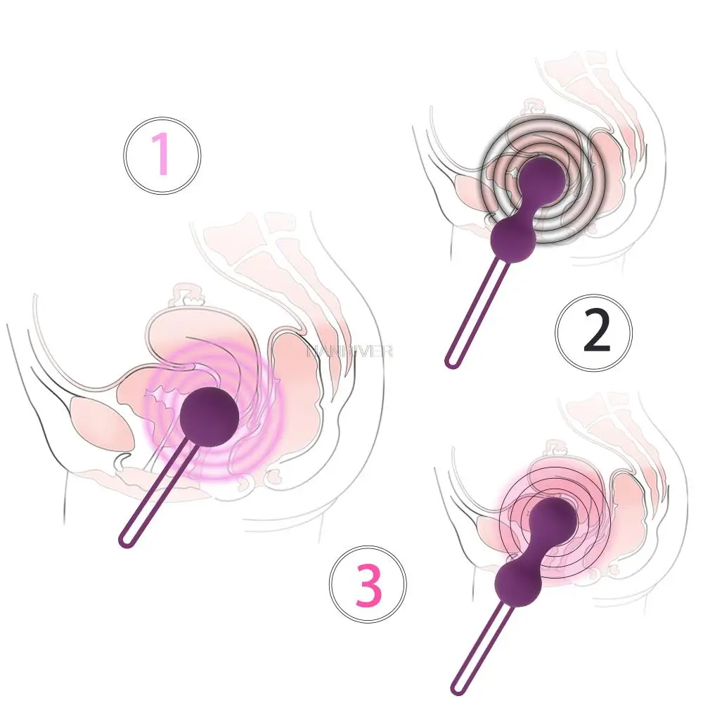 Умный вагинальный вибратор Kegel Ball инструмент для ухода за женщиной