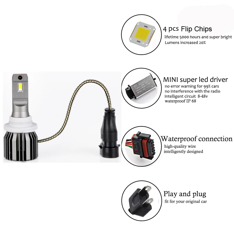 

Free Shipping,Car LED Headlight,H1/H3/H7/H8 H9/H11/9005/9006/5202/H10/880/881/9012,3300LM,30W,12V,Turbo Lamp For Car Moto Bulb