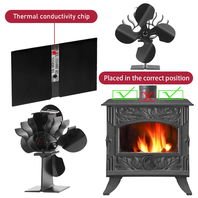 4 Blade вентилятор для печи работающий от тепловой энергии деревянных бревен