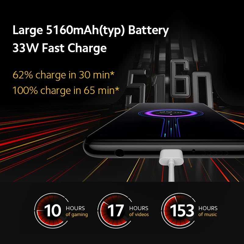 Глобальная версия Xiaomi Poco X3 NFC Смартфон 6 ГБ ОЗУ 128 ROM Snapdragon 732 Octa Core 64 мегапиксельная