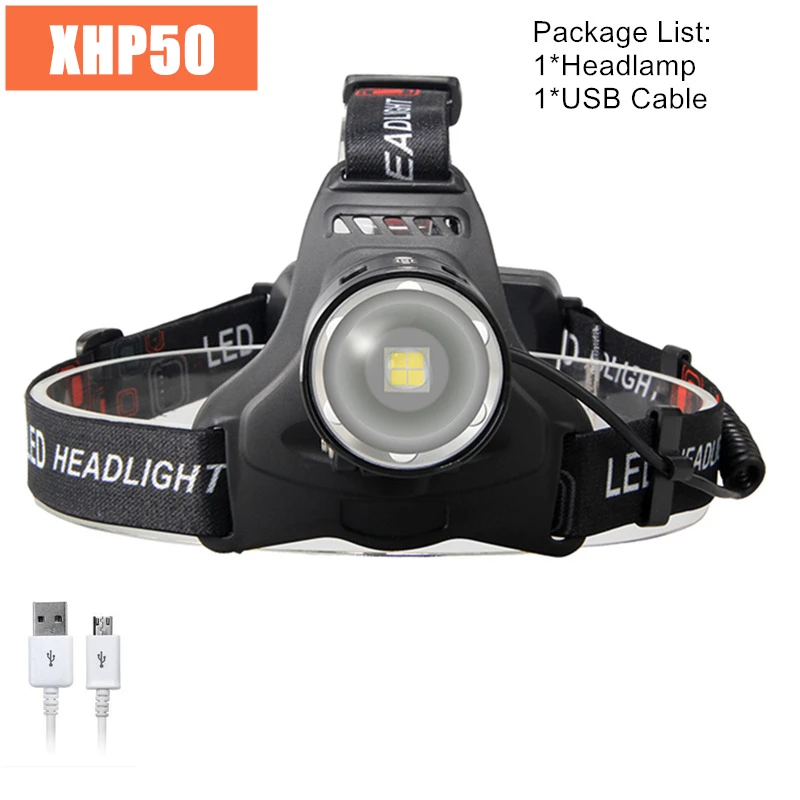 150000LM USB фара XHP50 XHP70 светодиодный налобный фонарь 18650 Головной фонарь для наружного кемпинга рыбалки - Испускаемый цвет: Option A
