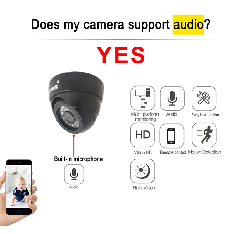 JIENUO IP камера Wi-Fi 128 г Cctv Аудио ИК Ipcam охранное видеонаблюдение видео инфракрасная