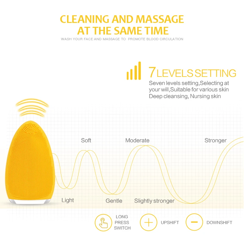 Beste Newdermo Ultrasone Elektrische Gezichtsreiniging Gezicht Wassen Borstel Huid Comedondrukker Pore Cleaner Massage Usb Oplaadbare