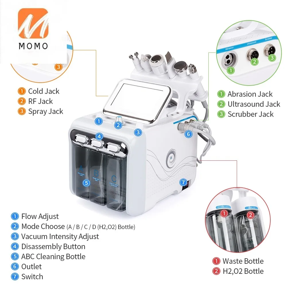 

Ultra-micro Hydrogen Oxygen Small Bubble Cleansing Beauty Device 6 in 1 Facial Moisturizing Skin Management Device