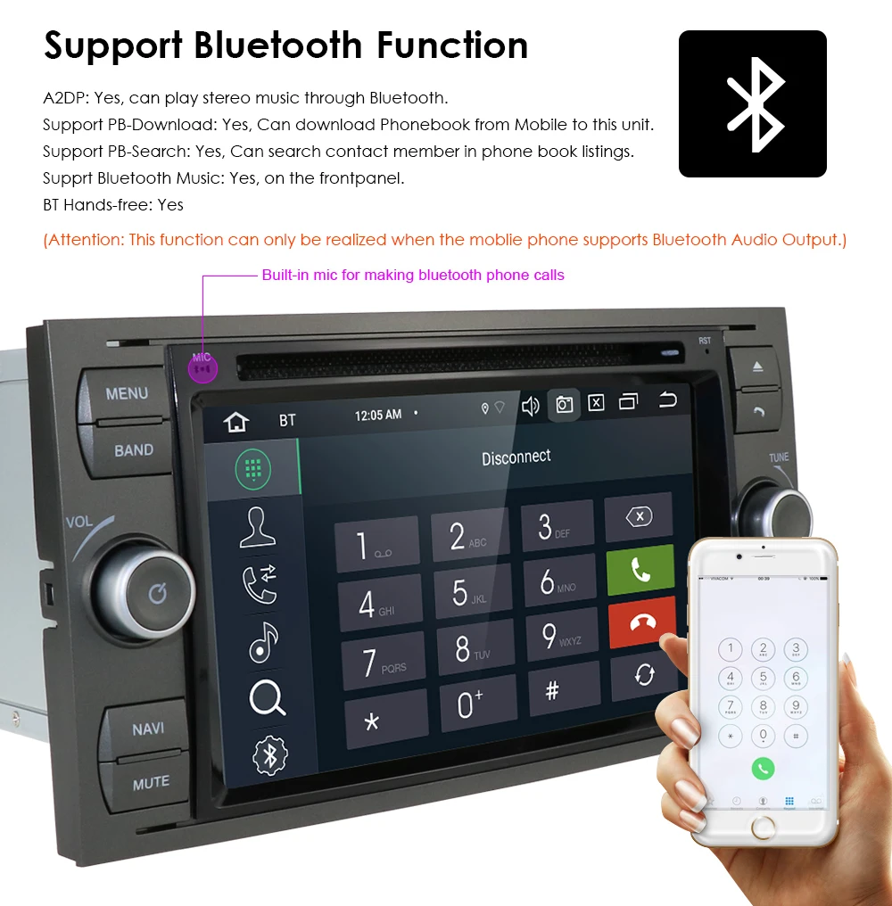 Автомагнитола 2 Din Android 10 DVD GPS стерео для Ford Mondeo S-max Focus C-MAX Galaxy Fiesta форма Fusion