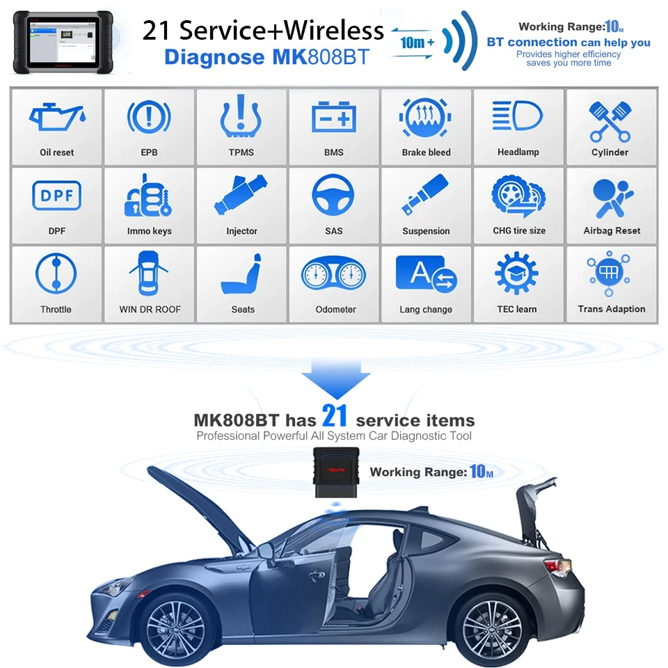 2021 новейший Autel MaxiCOM MK808BT OBD2 сканер автомобильный диагностический инструмент авто