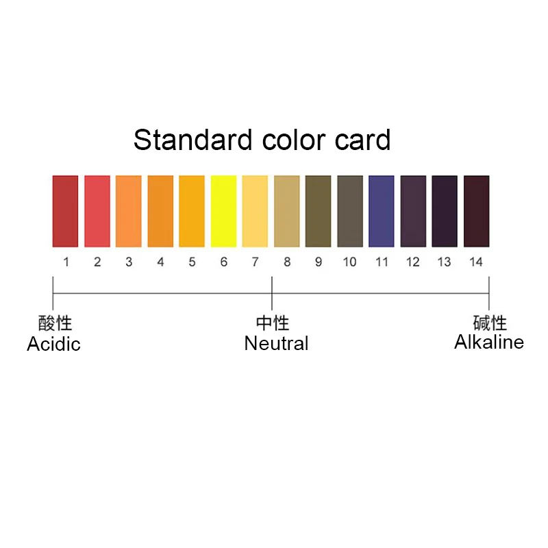 80 Strips/pack PH test strips Full Meter Controller 1-14st Indicator Litmus Paper Water Soilsting Kit Teaching equipment |