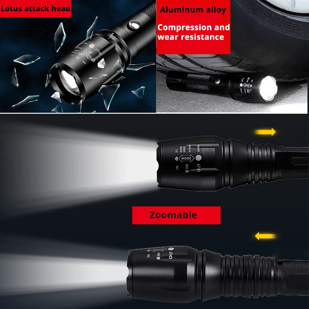 Супер яркий светодиодный фонарик 3 режима освещения фонарь с поддержкой зума