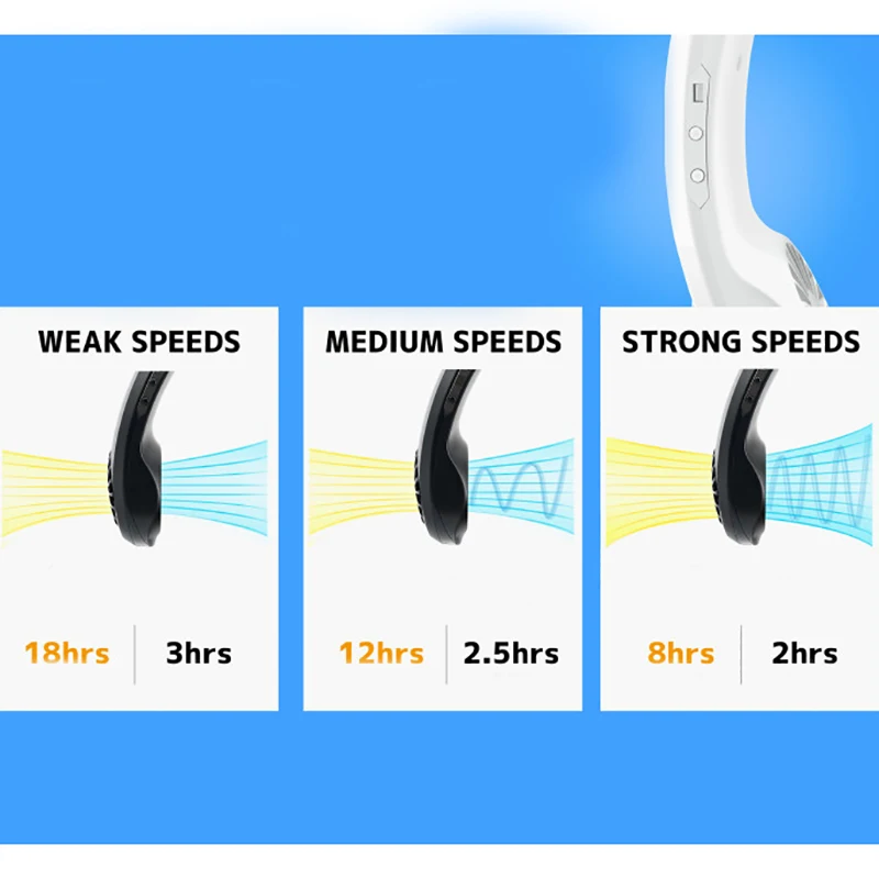 

Neck Fan Hands Free Mini USB Charging Bluetooth Player Portable Sport Fan Neck Hanging Music Sound Air Cooler Fan Black