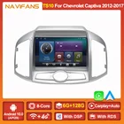4G Lte 6 + 128G Android 11 Carplay Авто DSP RDS Автомагнитола мультимедийный плеер для Chevrolet Captiva 1 2011 -2016 GPS 2din стерео SWC