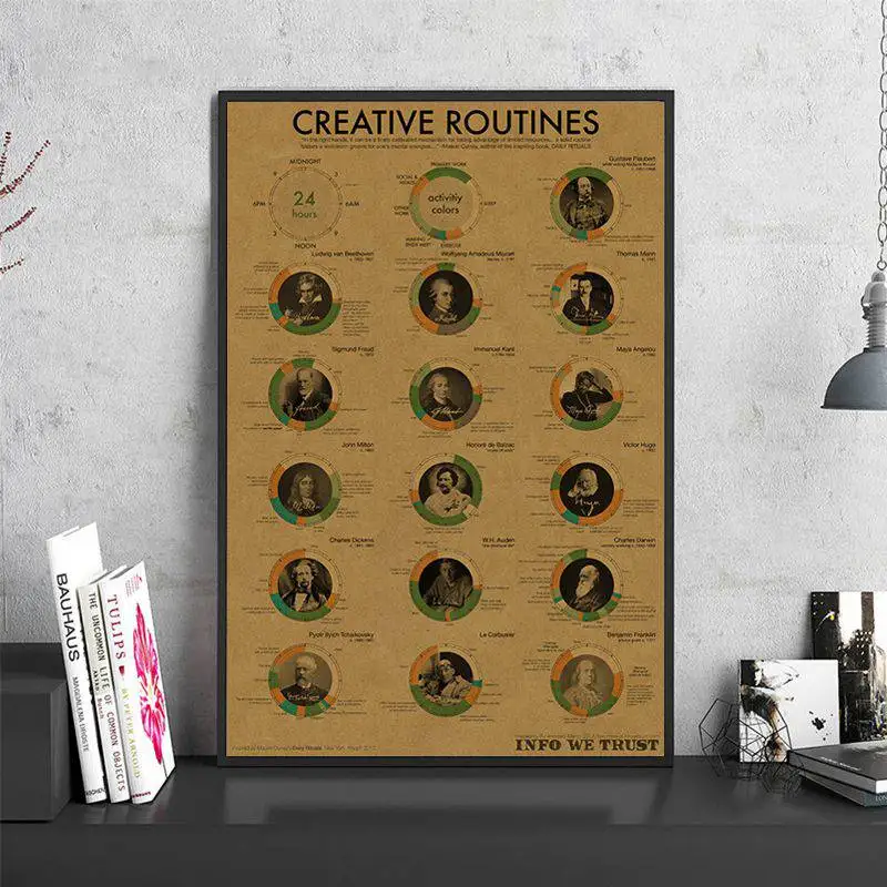 Скрипка оружие Баскетбольная одежда винтажный постер Классическая коллекция