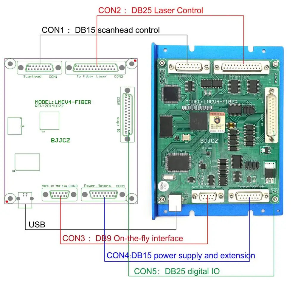 JCZ BJJCZ LMCV4-FIBER волокна DPSS EzCAD2 Лазерная Маркировочная карта