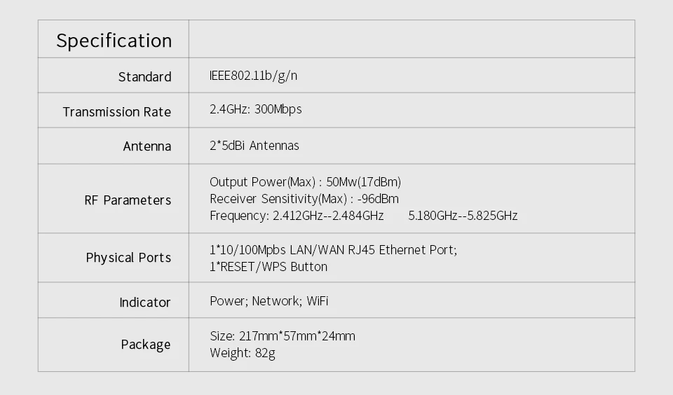 Comfast Wi-fi ретранслятор/маршрутизатор/точка Acess AP 300 Мбит/с Wi-fi усилитель сигнала 10dbi антенный маршрутизатор беспроводной усилитель сигнала расширитель