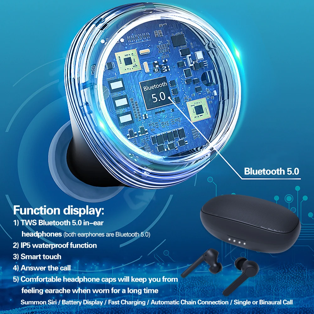 TWS беспроводные наушники, отпечаток пальца, сенсорный наушник, Bluetooth 5,0, спортивные, для бега, 3D, стерео, звуковая гарнитура с зарядным устройством