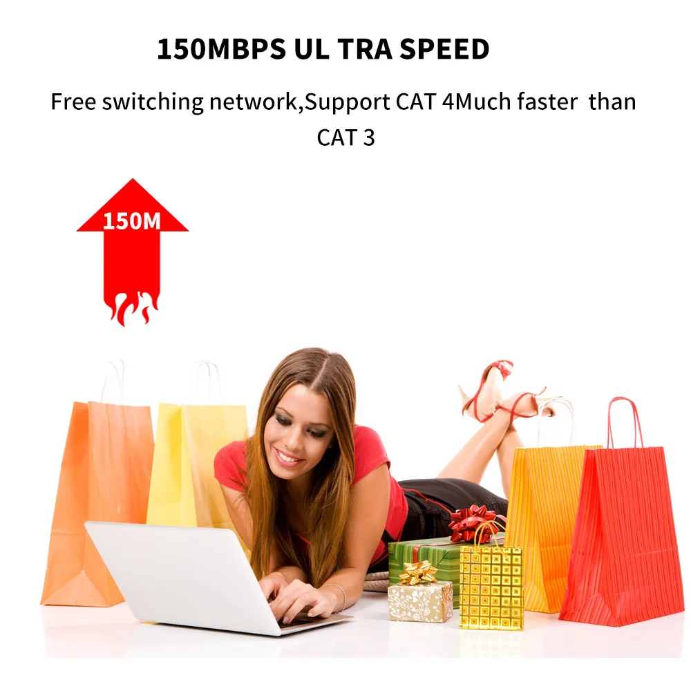 Беспроводной CPE 4G маршрутизатор Wi-Fi Портативный ворот FDD аппарат, который не привязан к оператору сотовой связи LTE WCDMA GSM Глобальный разблокированный внешними антеннами слот для sim-карты WAN/LAN Порты и разъёмы