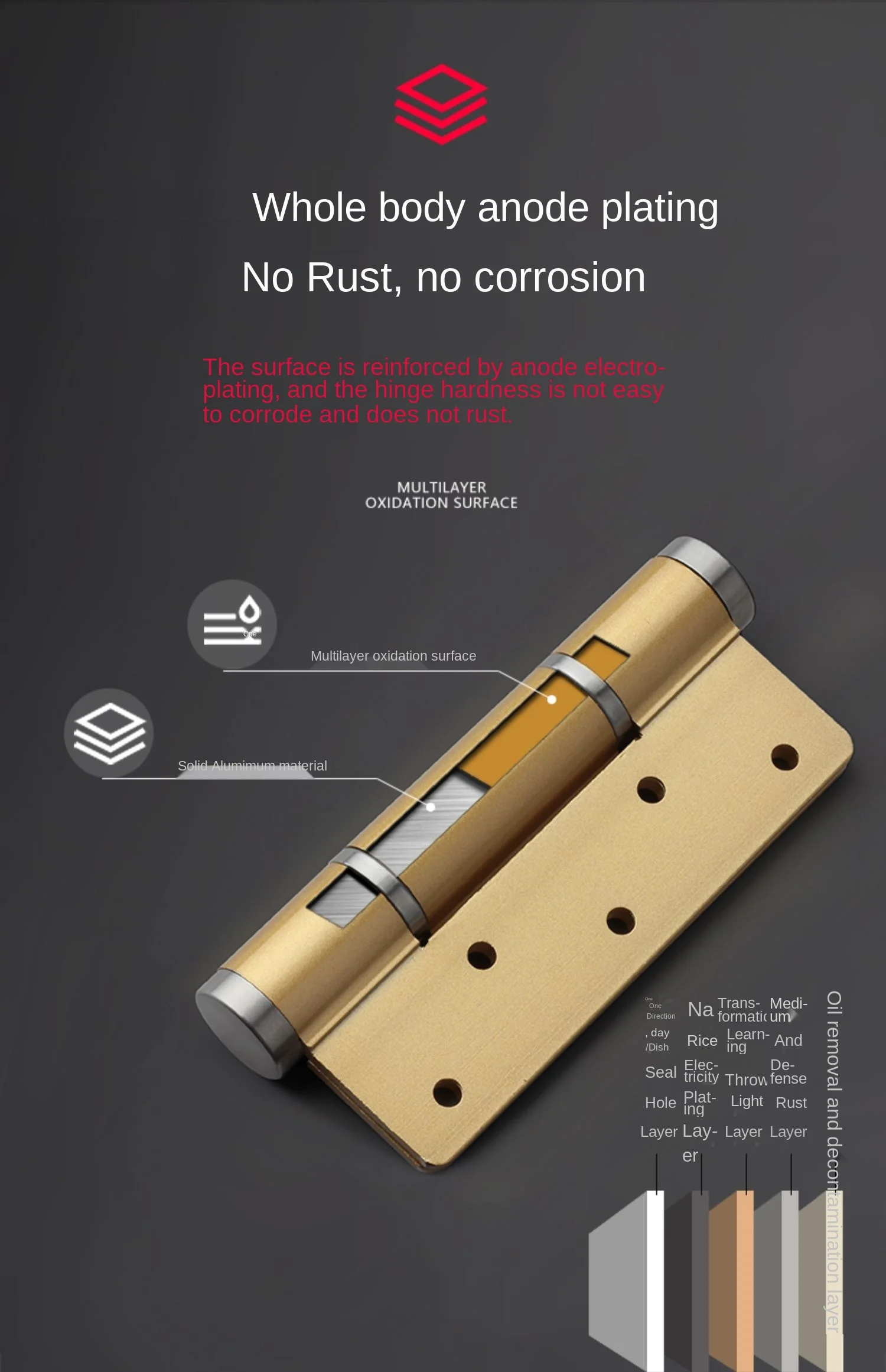 

zq Invisible Door Hinge Self-Closing Door Door Closer Buffer Invisible Hydraulic Damping Spring