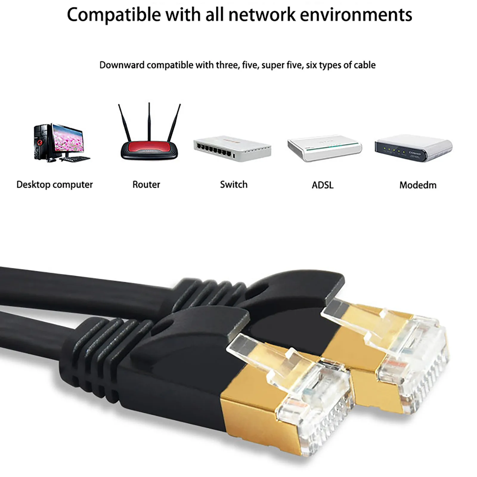 1m-15m Cat 7 Enternet Cable White/black Ethernet Network Compatible Patch Cord For Laptop Router Internet |