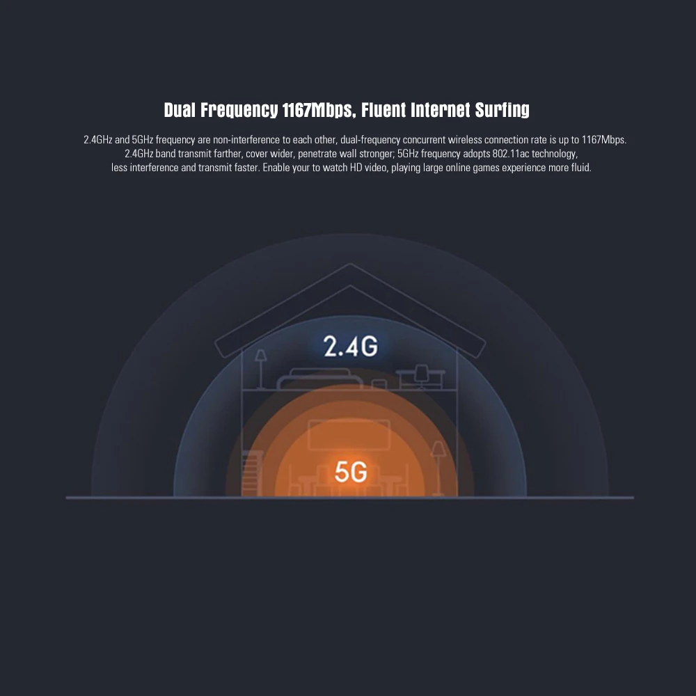 Оригинальный Xiaomi Mi WiFi маршрутизатор 4A двухдиапазонный 2 4 ГГц 5 AC гигабитная