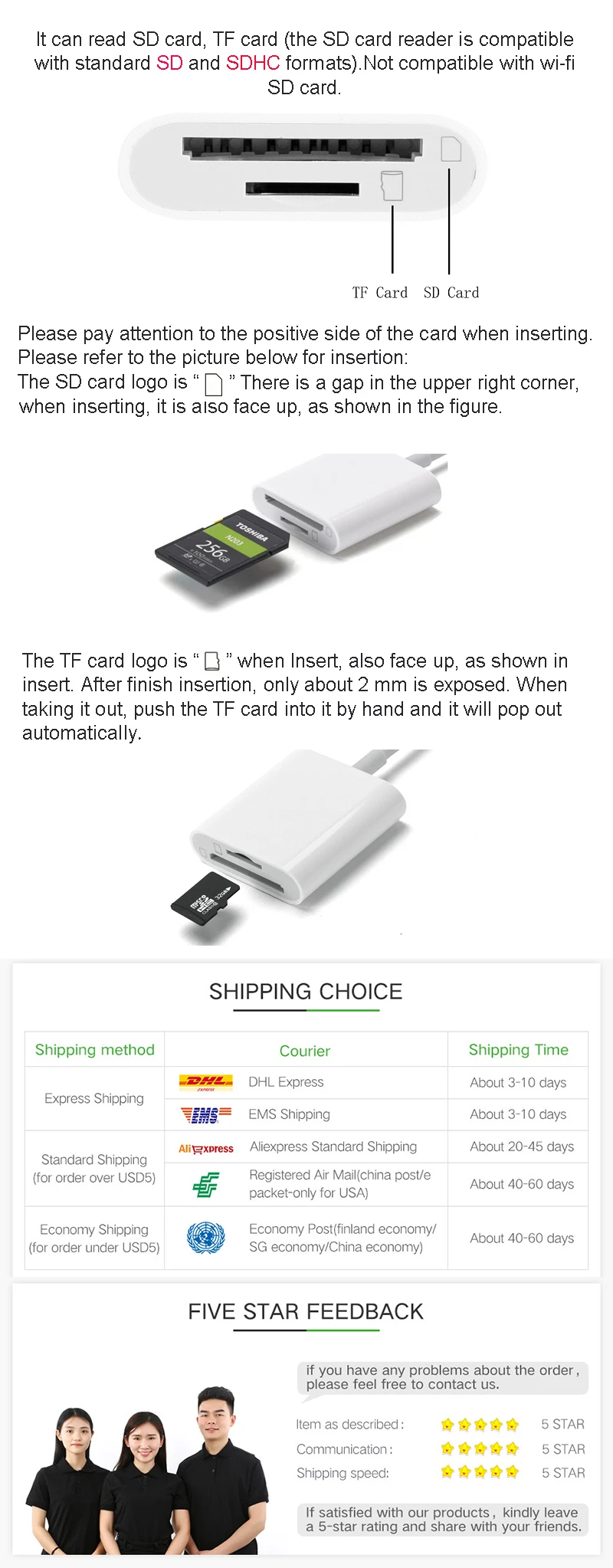 SLR Micro USB SD кард-ридер TF карта адаптер камеры для iPhone iPad OTG конверсионный комплект кабель системы освещения телефона