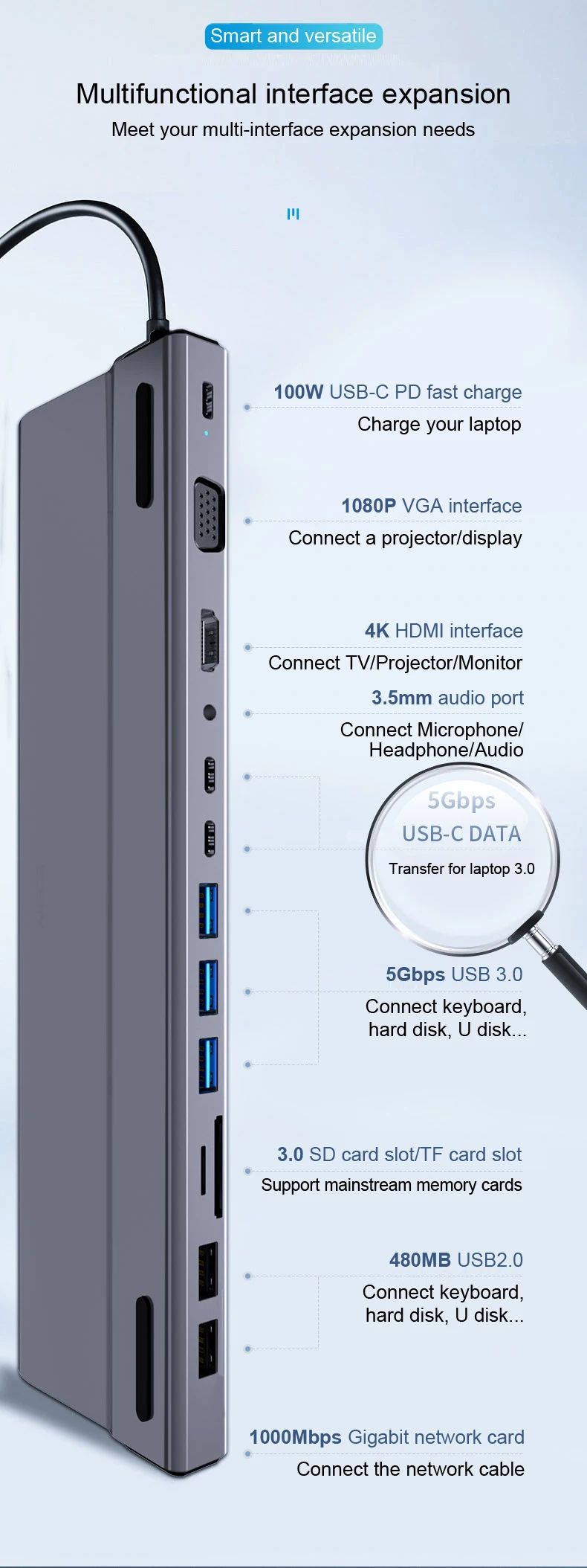 тип c док станция 12 14 в 1 plugable usb хаб для