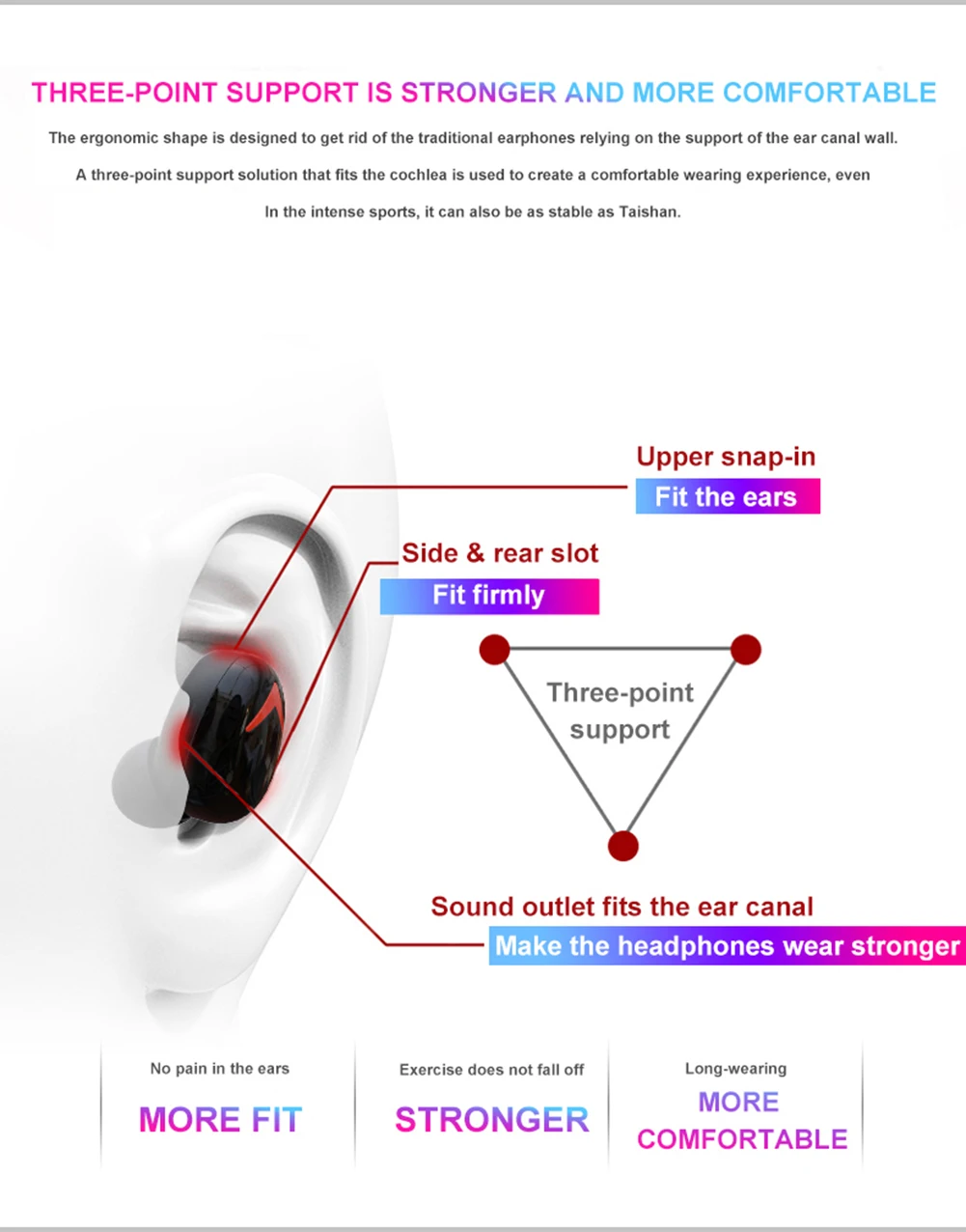TWS Bluetooth 5,0 наушники отпечатков пальцев сенсорные беспроводные спортивные наушники, HD стерео шумоподавляющая гарнитура с микрофоном зарядная коробка