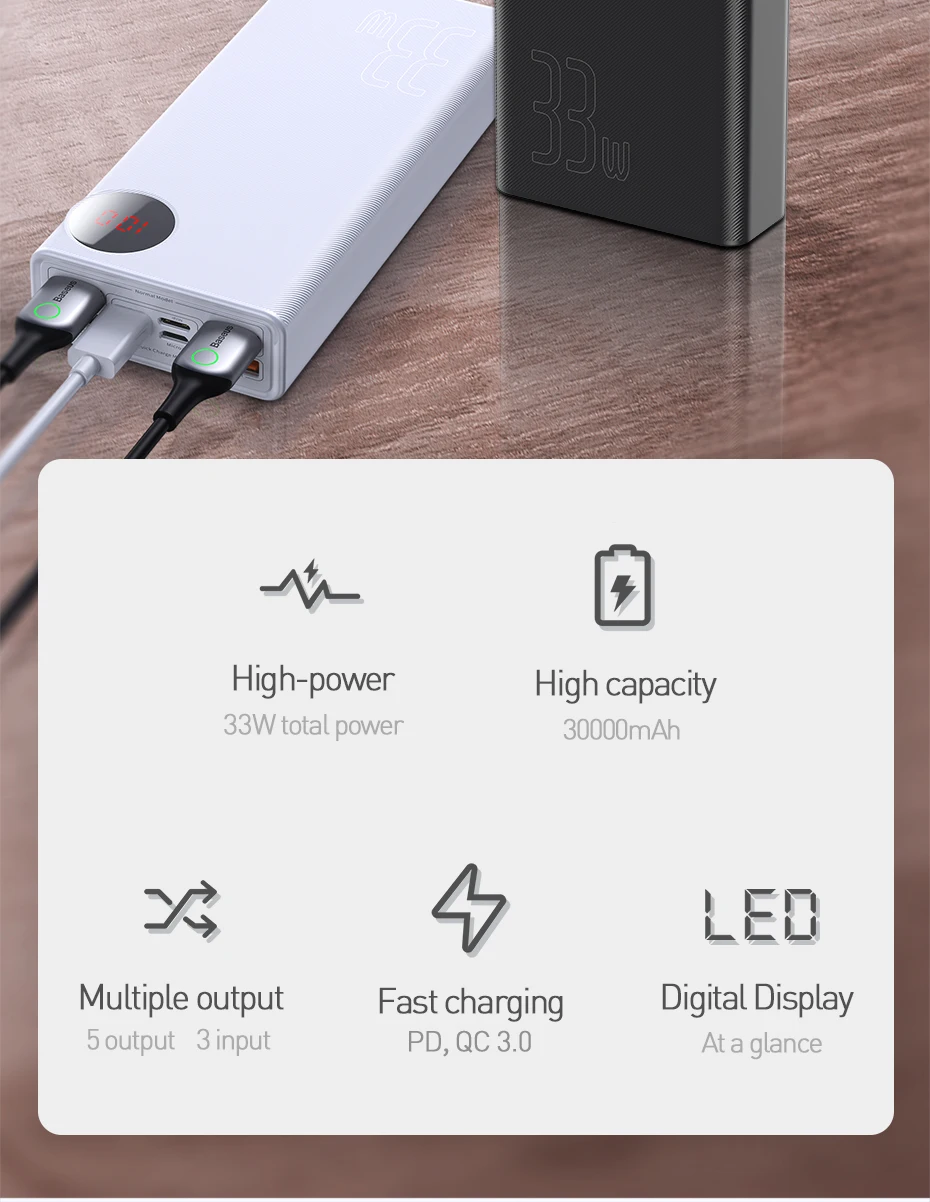 Baseus 30000 мАч Внешний аккумулятор usb type-C PD Быстрая зарядка для iPhone 11 Pro Max samsung Quick Charge 3,0 внешний аккумулятор