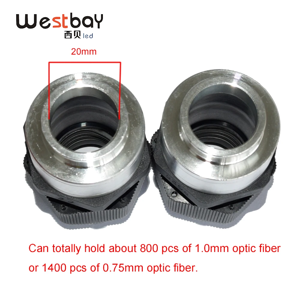 32W Optic Fiber Light with two ports IR controller led light engine Star Ceiling Room Decoration | Лампы и освещение