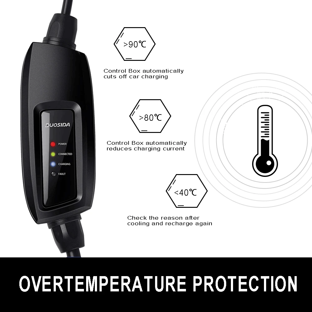 16a ev portable evse charger eu schuko plug to type 2 mennekes charging box evse 3 5kw free global shipping
