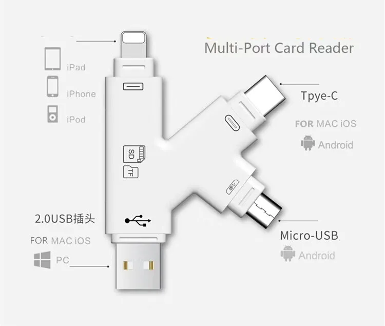 Новый 4 в 1 i флэш накопитель USB Micro SD и TF кардридер адаптер для iPhone XS max/XS/X/7 8 PLUS iPad Touch