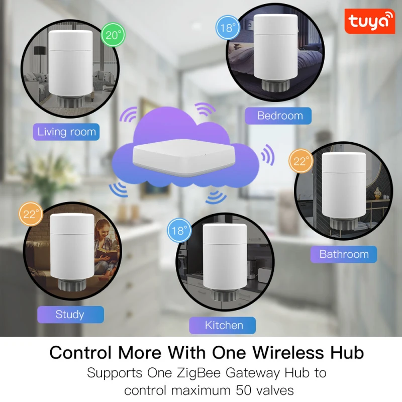 

Tuya ZigBee TRV Smart Radiator Actuator Touch Display Temperature Controller Thermostatic Radiator Voice Control via Alexa googl