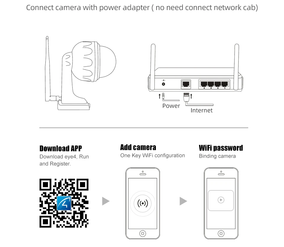 Vstarcam HD 1080P 4X зум ip-камера Wifi Открытый IP66 водонепроницаемый PTZ скоростной купольный встроенный CCTV Микрофон камера безопасности