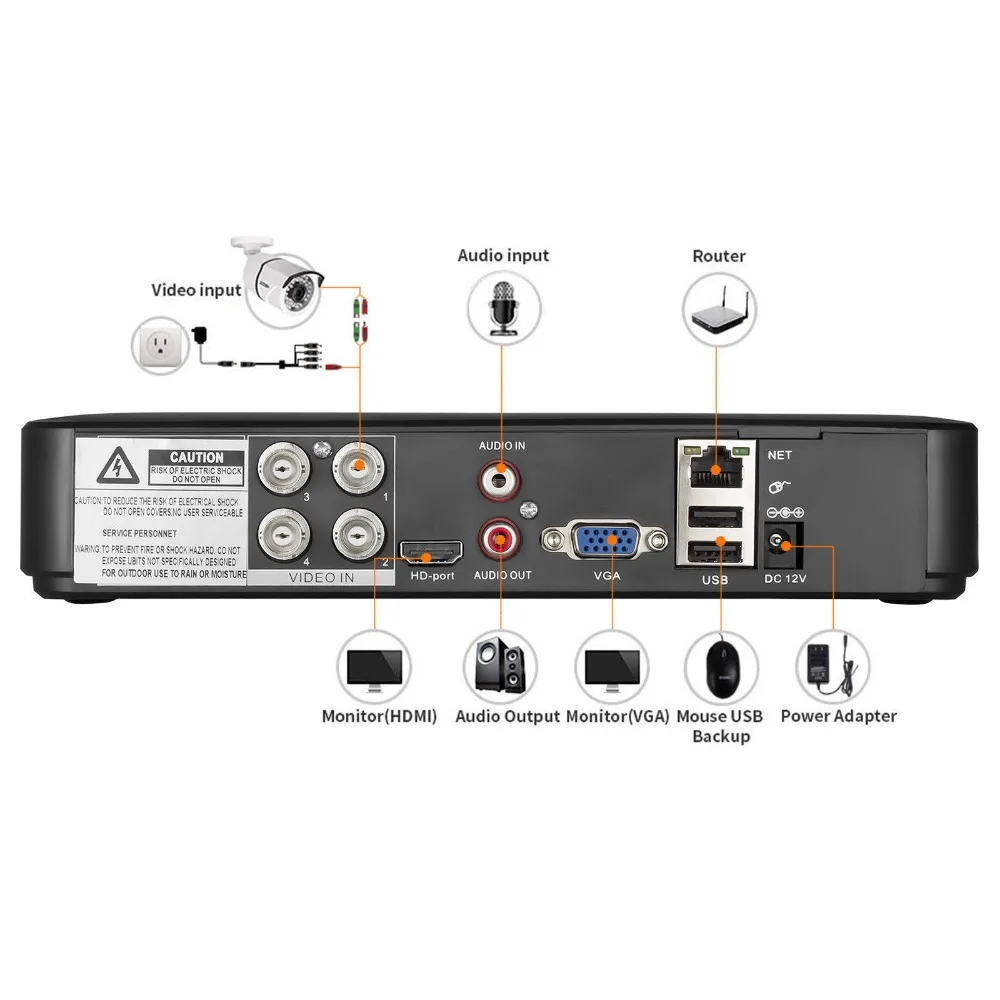 FUERS 2MP 4CH AHD DVR CCTV Камера для наблюдения безопасности Системы Крытый 3000TVL купол
