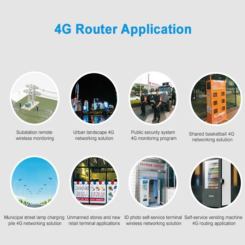 

300Mbps LET 4G WiFi Router 2.4GHz Wireless Internet Router, 4XLAN / 1XWAN Port, with SIM Card Slot(EU Plug)