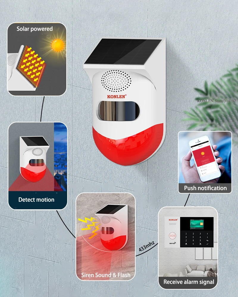 Система охранной сигнализации Tuya Smart Life Home Alexa Wi-Fi GSM 4G SMS управление через
