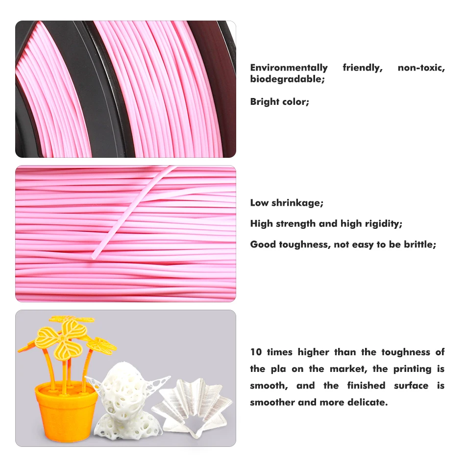 PLA + 3D-принтеры нити новый экологически чистый плюс Материал 1 75 мм кг/2.2lbs Filamen к 3D