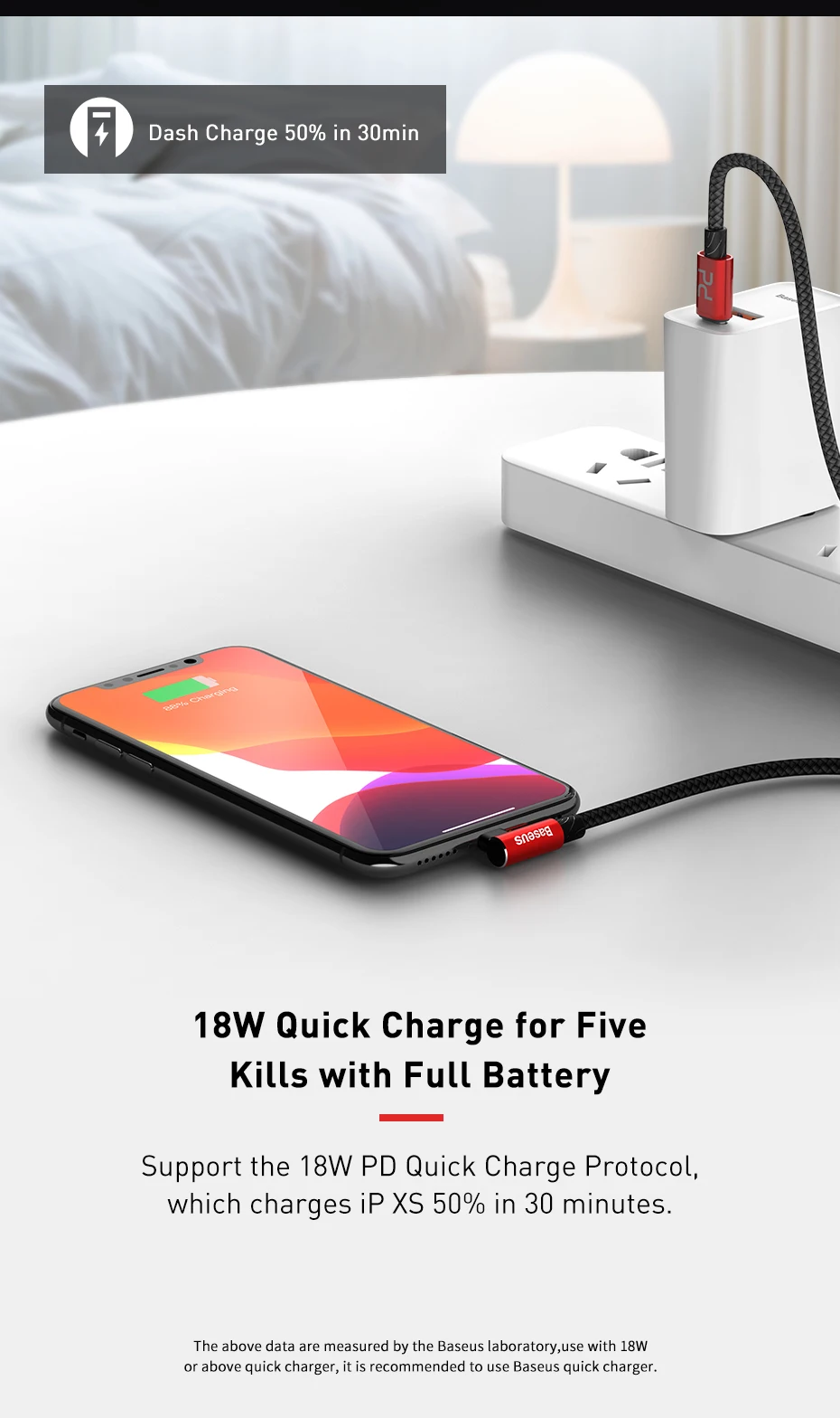Кабель для зарядки usb c на Lightning для iPhone xs max xr x 8 7 6s plus 5 apple ipad pro Кабель для быстрой зарядки pd 1 м 2 м 90 градусов