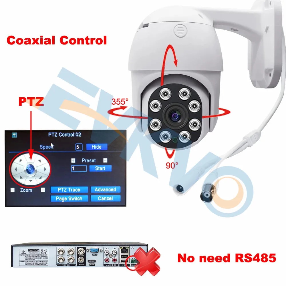 

1080P AHD PTZ Camera Surveillance Infrared Camera 2MP AHD XVI CCTV Camera Security Outdoor Dome Outdoor Waterproof Onvif Camera