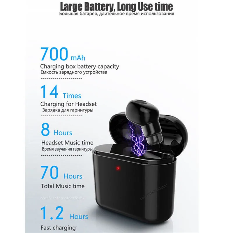 Bluetooth 4,2 Спортивные Беспроводные наушники HiFi гарнитура Mini True