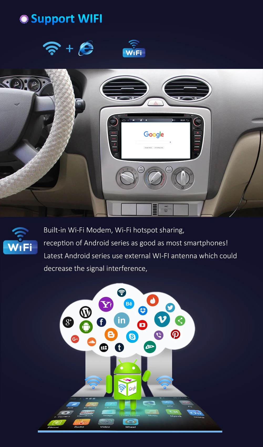 32G rom Автомагнитола для ford для focus mondeo 2din android 9,0 автомобильный dvd магнитола ТВ 3g 4G DAB OBD(опция