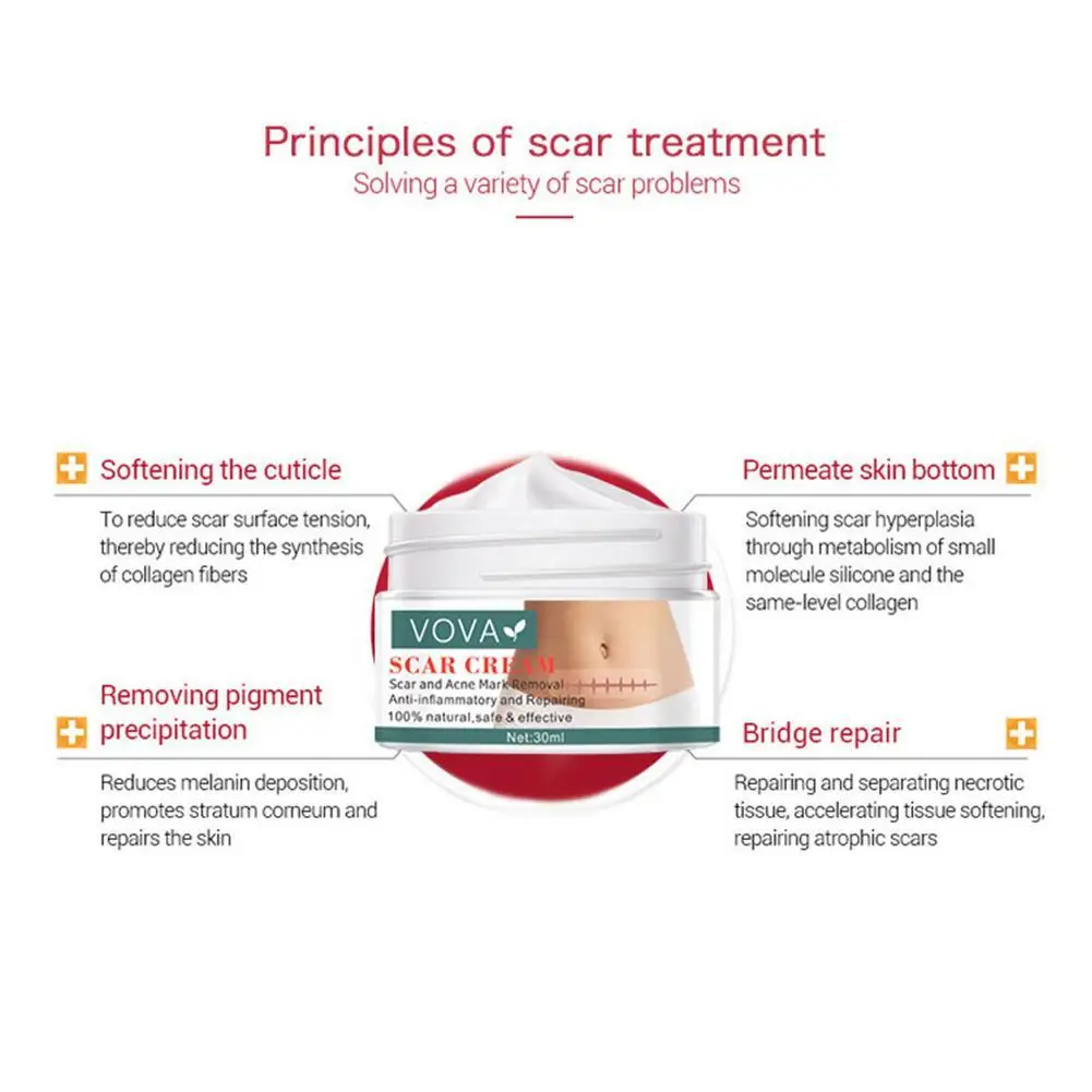 

Skin Repair Scar Cream Acne Scar Skin Hyperplasia Surgery Trauma Scar Cream Skin Repair Cream