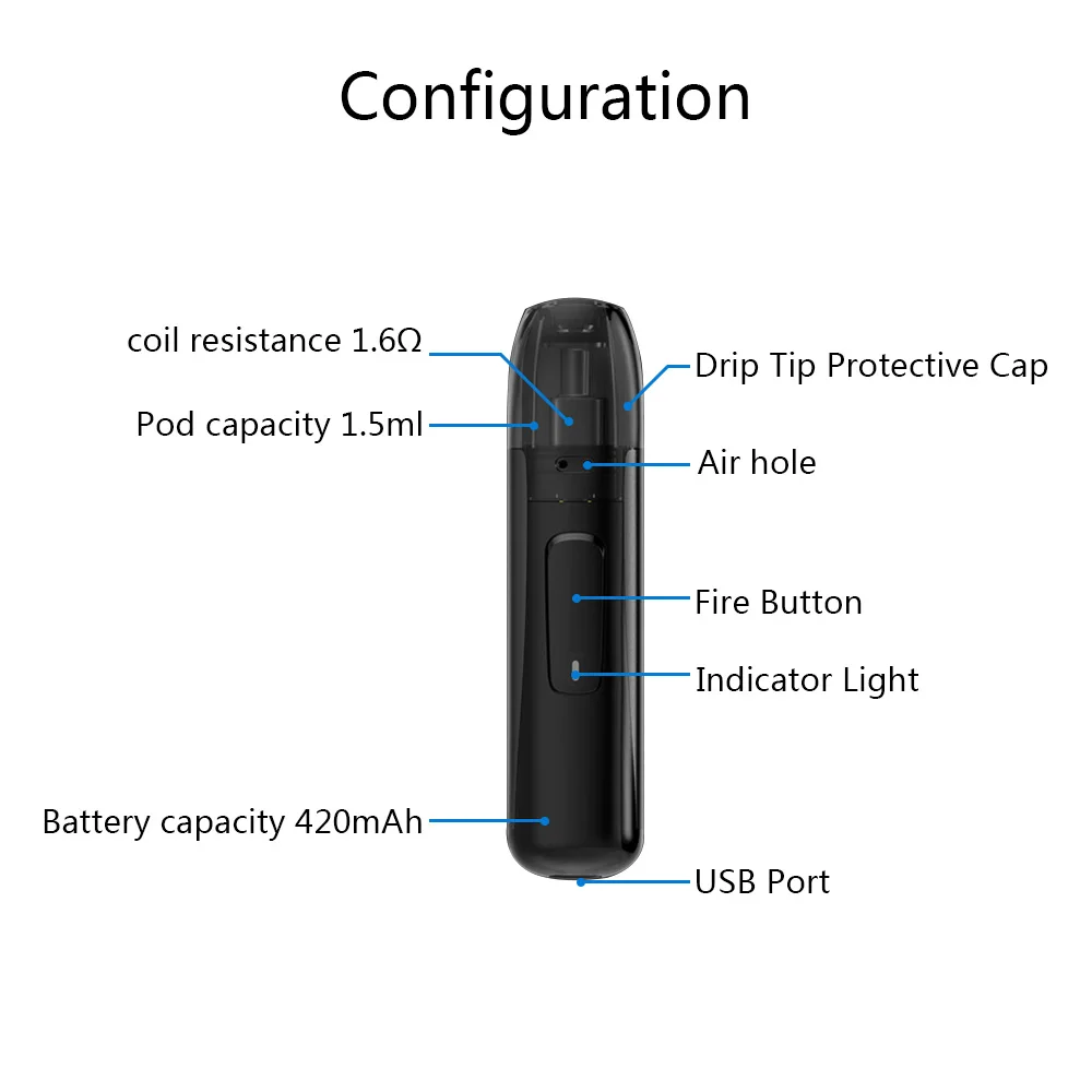 Thinkvape Астероидный стручок Vape комплект 420 мАч встроенный аккумулятор Комплект
