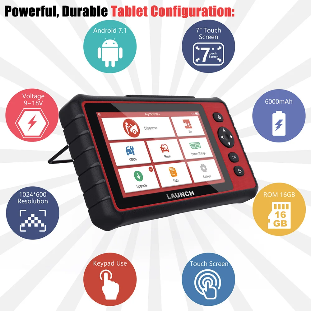 LAUNCH X431 CRP909E OBD диагностический инструмент автоматический Профессиональный